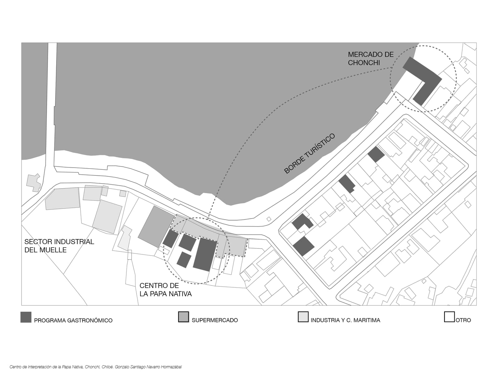 Plan of Chonchi's waterfront marking the existing programmes: market, industrial pier sector, supermarket and the native potato centre's site