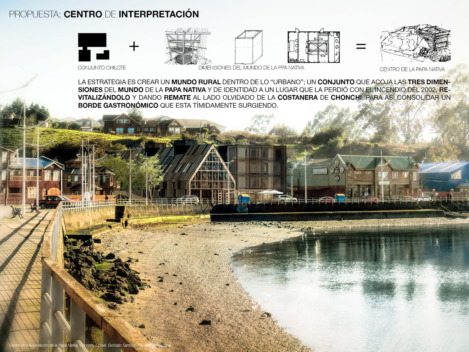 Photomontage of the project inserted into Chonchi's waterfront, with the diagram of the three dimensions of the potato world