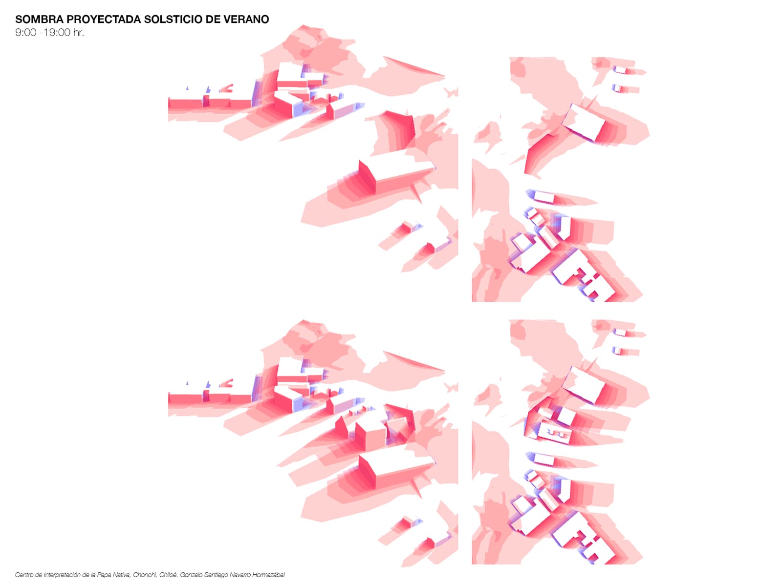 Sun study of the complex at the summer solstice, with shadows cast at different hours