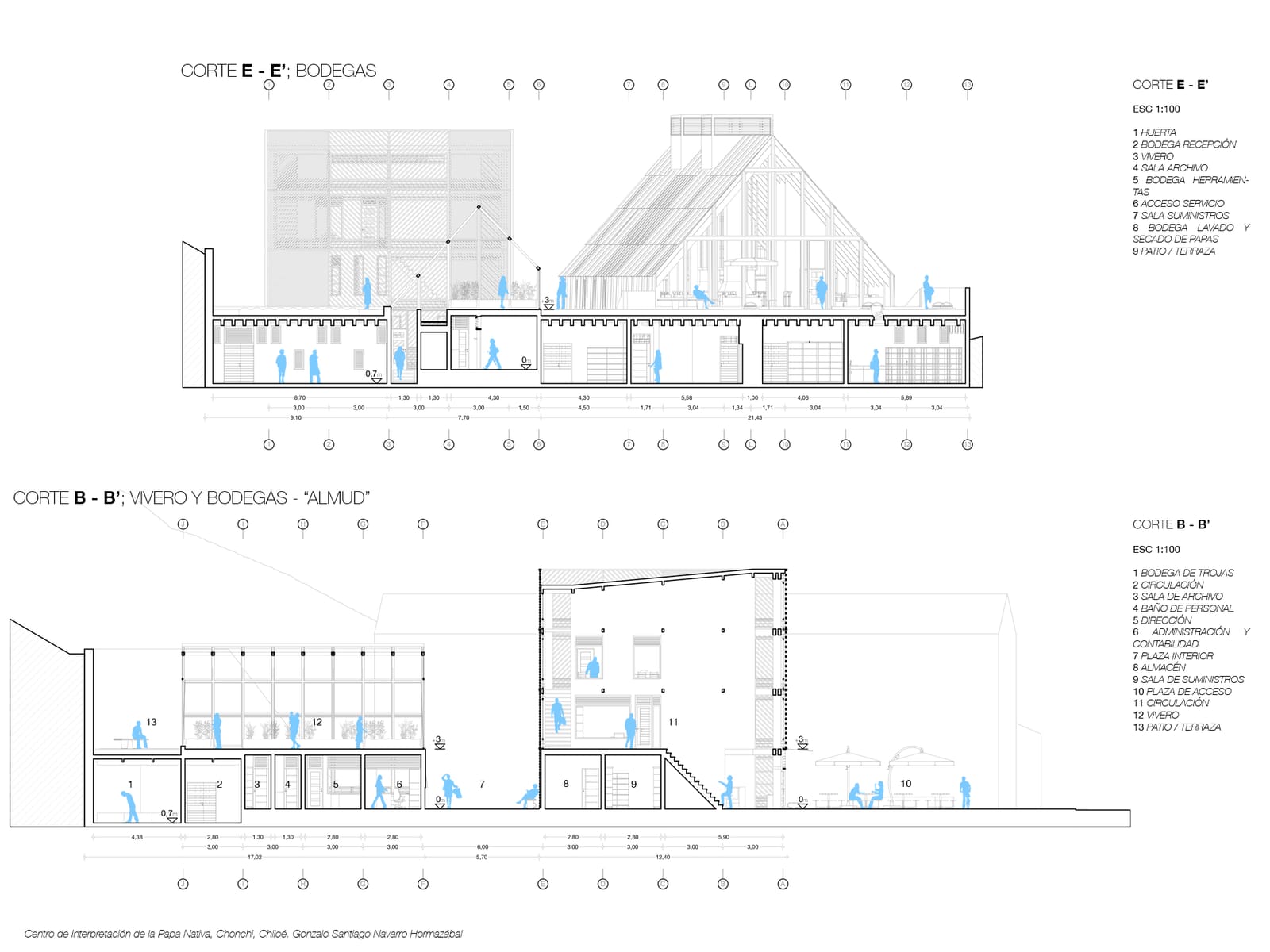 Sections through the sheds and through the greenhouse